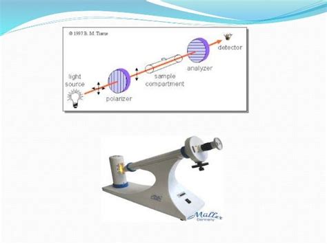 polarimeter correctly adjusted|polarimetry application.